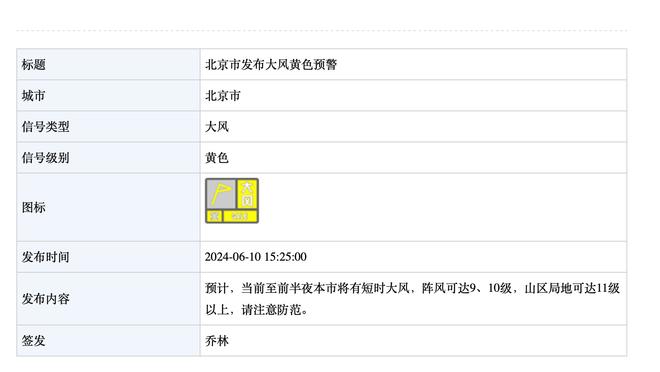 世体：巴萨想补强中场，但目标罗德里格斯祖比门迪基米希评级下降